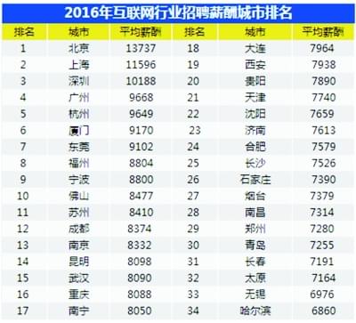 腾博专业游戏诚信为本水泥及时资讯行业信息资讯_水泥网